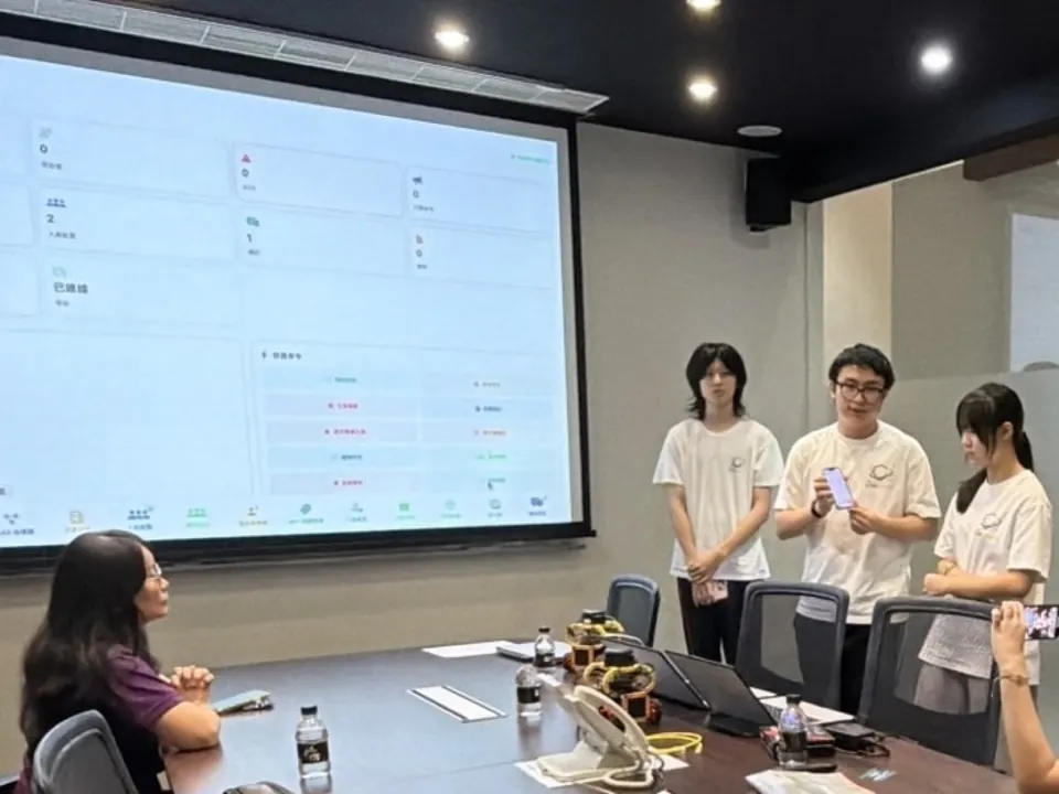 情境模型製作過程